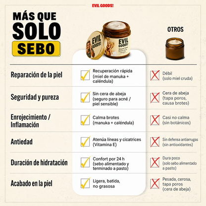 LA CREMA QUE TU PIEL ESTABA ESPERANDO - SIN QUIMICOS, SIN RELLENOS.