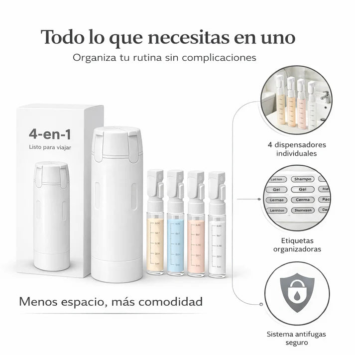 LLEVA TU ASEO EN UN SOLO LUGAR, SIN DESORDEN NI DERRAMES