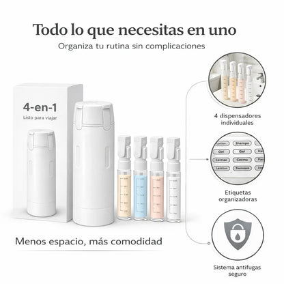 LLEVA TU ASEO EN UN SOLO LUGAR, SIN DESORDEN NI DERRAMES